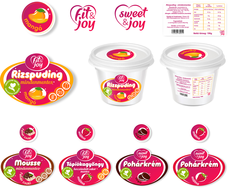 termékcímke szerkesztés