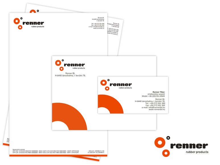 Ipari arculattervezés